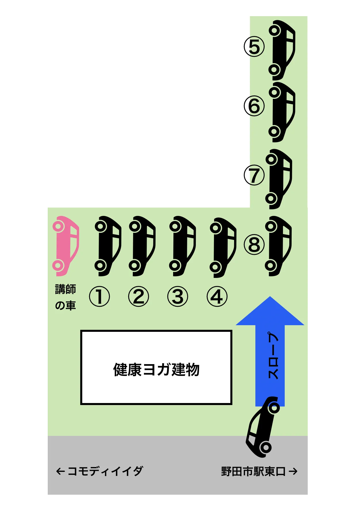 駐車場の配置図 - 建物裏の駐車スペースの使用方法